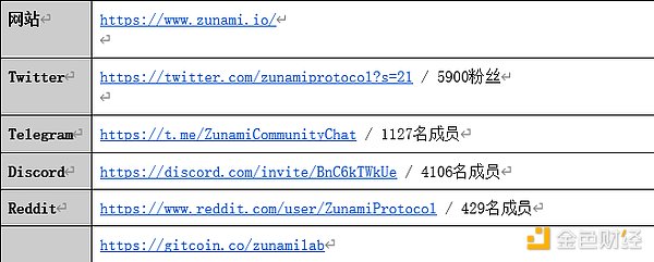 bxzrOFuh7Fm8nzAJIEa5pl4GOWKAWCl5iBmd86MM.png