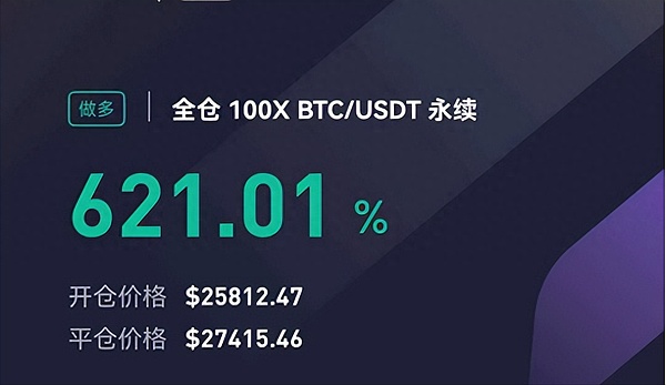 8.31比特币以太坊行情分析 震荡才是常态