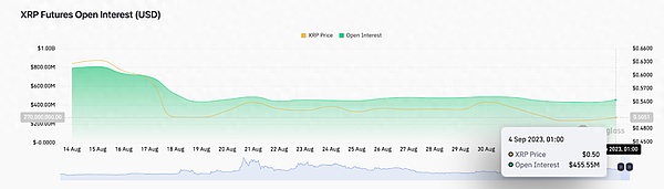 5b24a1ced3ba4fe59f8cada355273cfb~tplv-tt-origin-asy2:5aS05p2hQOWcqOS5mOmjjg==.image?_iz=58558&from=article.pc_detail&x-expires=1694486762&x-signature=emsFRASS7hlW%2BDGTnlOMSnLNEPs%3D