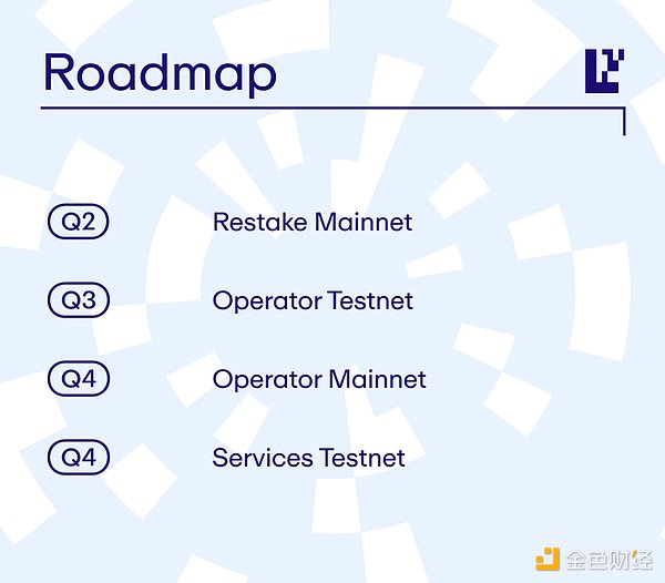 金点子还是糟粕?EigenLayer的商业模型是如何运作的?