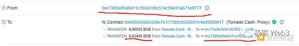 回看Tornado Cash原理：监管者的眼中钉，却是最精妙的ZK应用