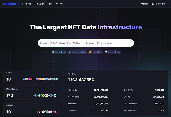指南：如何使用 NFTScan API 获取 NFT Analytic Statistics 数据