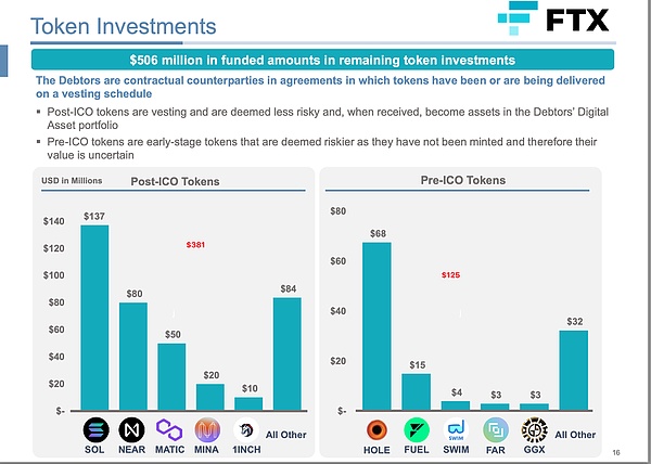 ?code=MWNmMzk3MWQ3NTkzMjkyOTI0Y2I3Nzc0YmI4ZjlmZjBfSTM5Rkd4OW8yZHBxNjlYcmY0VmRUY2FxSFVYTXRLb2NfVG9rZW46T0I2UGJhNUJVb1NIVTN4RGFUamN3TnJ1blNiXzE2OTU4MjYyMDg6MTY5NTgyOTgwOF9WNA