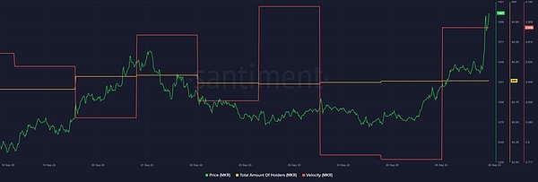 f49b684c9fc34c679a8c0e4c9a346ee3~tplv-tt-shrink:640:0.image?from=2091602832&traceid=20230928111419C001EF2D856EFDD42720&x-expires=2147483647&x-signature=%2B6VkRvnl0gy3A8qMXVRgMQ4gc1k%3D