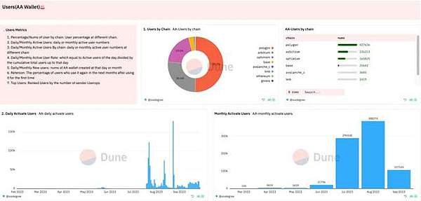 2e221eb504424990918db1f11db68fbf~tplv-tt-shrink:640:0.image?from=2091602832&traceid=20231007112021D9787F11C6D2604B62C4&x-expires=2147483647&x-signature=un3%2F5Fi%2Fe2ZfDZEHvyj2pFJ9g%2B0%3D