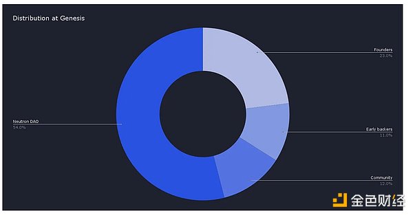 7113327 hgHp2vWtSdC9JTN0e2HSBV4A7ca64w1msm9wfHmg.png