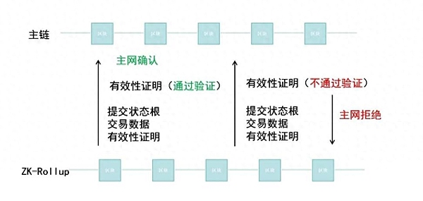 8de133cce43d4da3959834604e228760~tplv-tt-origin-asy2:5aS05p2hQOWKoOWvhnNoZQ==.image?_iz=58558&from=article.pc_detail&x-expires=1697596954&x-signature=TJQkOOif2aCekKCgShd66EyYFE0%3D