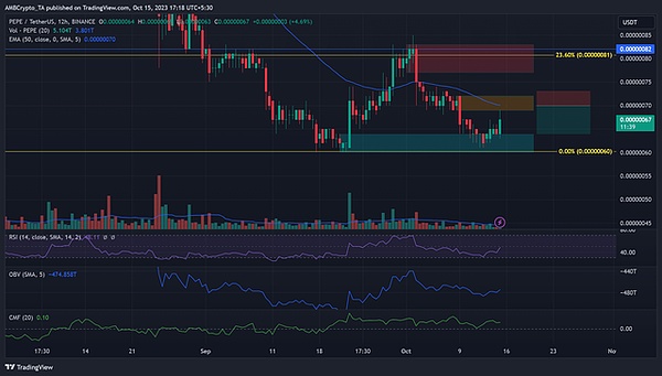 7e352fd6a2234c3b8d771763c34b2939~tplv-tt-shrink:640:0.image?from=2091602832&traceid=20231016113310884DF4AE1C7B0D8C2D74&x-expires=2147483647&x-signature=ARaO7pZdVK5LCinxCvQd3B9iNVQ%3D