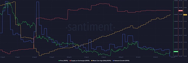 7b9e117eaf3543e892c91f5d32b73f33~tplv-tt-shrink:640:0.image?from=2091602832&traceid=20231016113310884DF4AE1C7B0D8C2D74&x-expires=2147483647&x-signature=3HvjQuP310DdY8Fpl2jsFcXKygU%3D