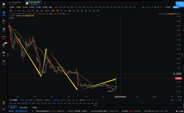 get?code=YmU0MDFmYWI0NWE1MTI4YThjODNhMDVlODZlMGYxZmIsMTY5ODIxNTIxMTg3OA==