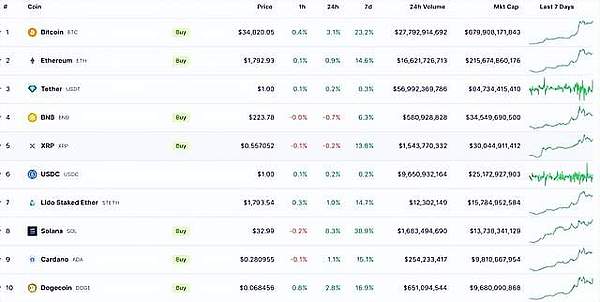 5a0b6b223fee45ed80e9864ae5bc0108~tplv-tt-shrink:640:0.image?from=2091602832&traceid=20231027110842B1E37579FF86550CD525&x-expires=2147483647&x-signature=czKRjNpN0eQjrtjmoZd4r16Cfqc%3D