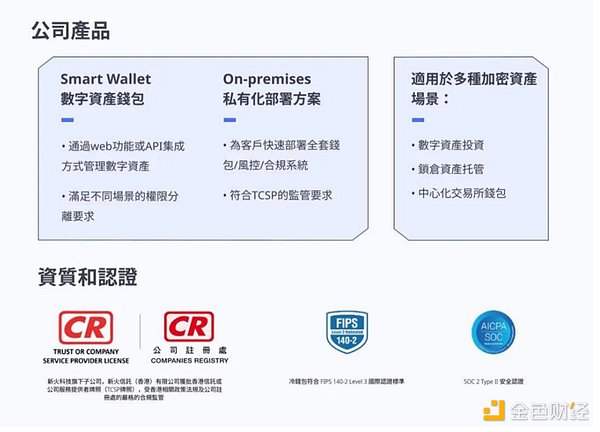 新火科技SINOHOPE推出“香港VASP申牌守护者计划” 助力申牌机构抢占市场先机