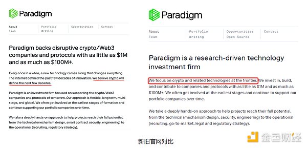 细说加密VC Paradigm：Web3投资的价值典范