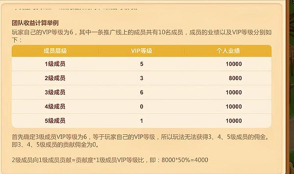 Farm world浴火重生  安全吗  真相竟是披着羊皮的狼
