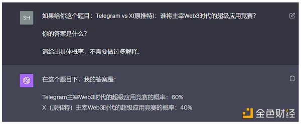 LK Venture：Telegram vs X，谁将主宰Web3时代的超级应用竞赛？