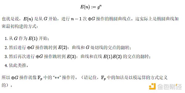 零知识证明的力量：数学解码zk-SNARK