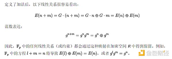 零知识证明的力量：数学解码zk-SNARK