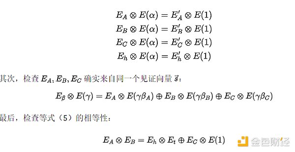 零知识证明的力量：数学解码zk-SNARK