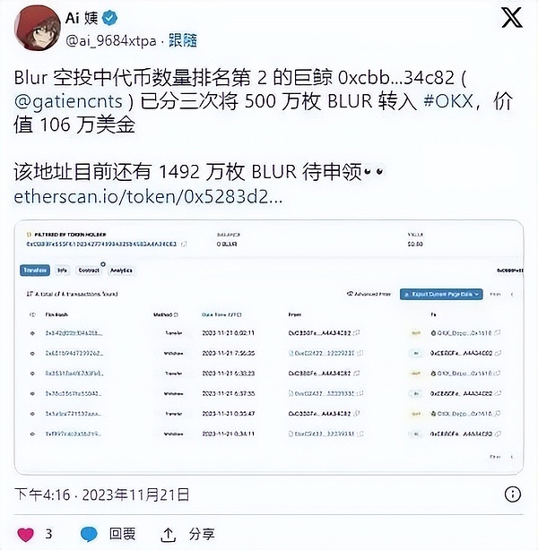 Blur涨幅惊人  巨鲸转移500万枚至OKX  砸盘将至？