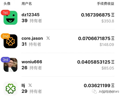 SEER KEY:拥有你自己的巨大的泵 (Own your own massive pump in sacialFi!)