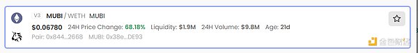 深度分析BRC-20领头羊项目$MUBI和$ORDI