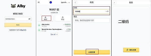 什么是闪电网络NostrAssets TREAT 和TRICK的风险和机会