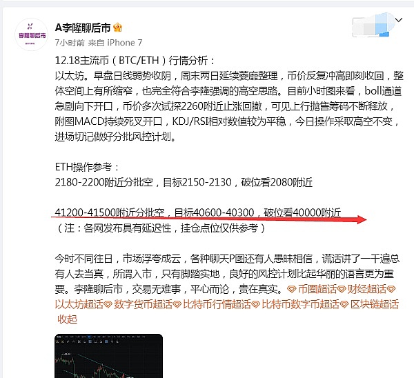 李隆：12.18主流币（BTC/ETH）大饼复盘