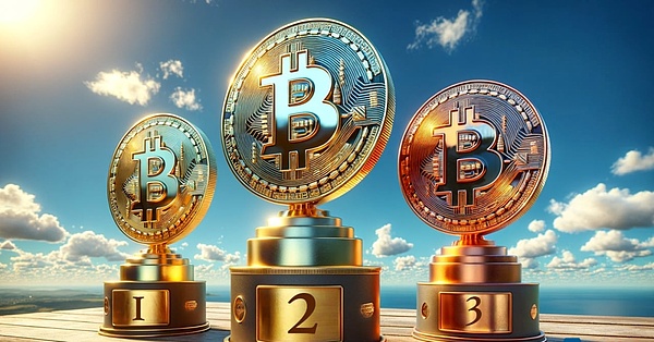 大盘不稳, 遇到暴跌抄底哪些有价值的币种？