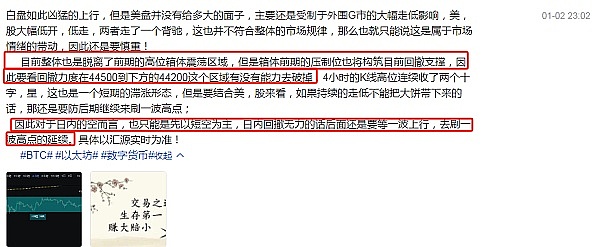 高位弱势回调  高点还未出现