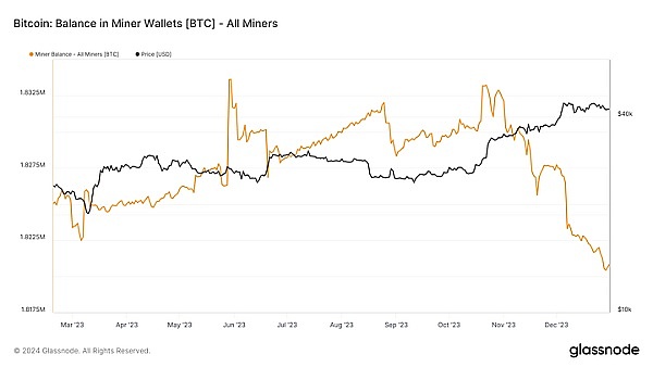 除了比特币ETF还需要关注的几个事情、决定比特币的走势