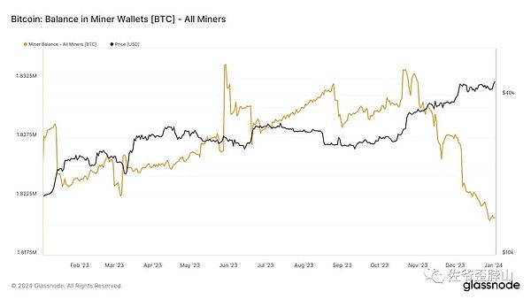 Looking at bitcoin mining under the surface