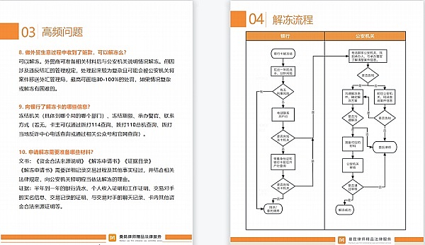 出USDT被冻结银行卡的3个误区务必了解