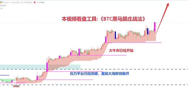 牛市抓紧时间上车