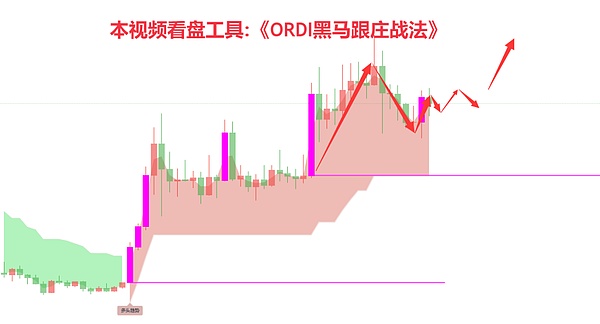 牛市抓紧时间上车