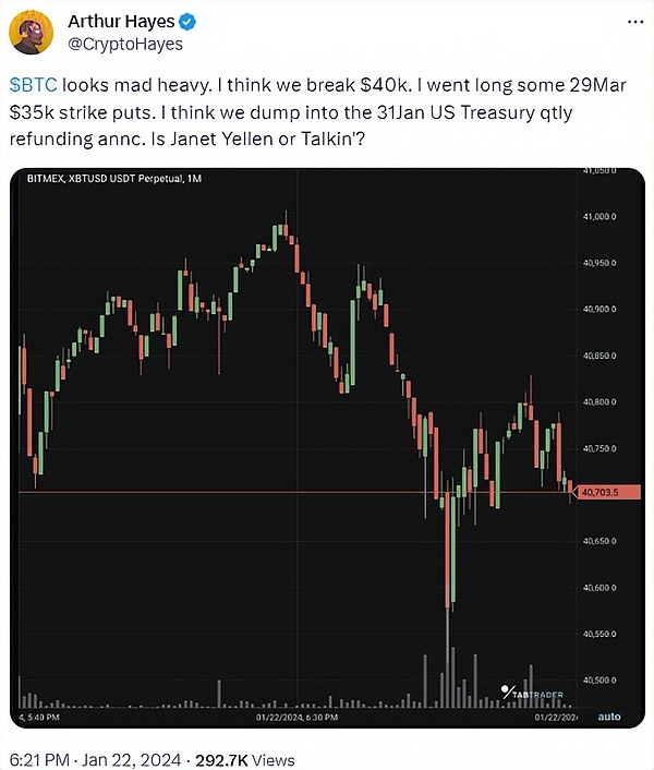 传奇交易员“预言”成真 比特币跌破4万美元 “这时间点前买入看跌期权”