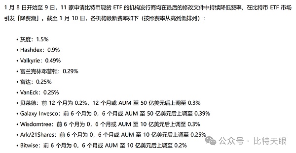 比特天眼比特币ETF利好落地1·23暴跌让市场一朝回到技术性熊市？