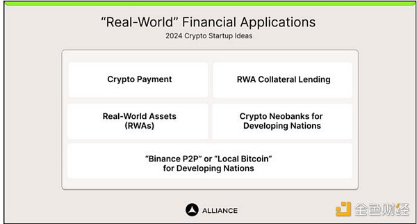 「現実世界」の金融アプリケーション