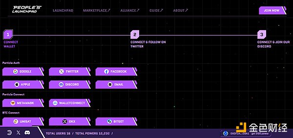 比特币L2 Merlin Chain代币上线Particle Network People’s Launchpad 参与指南