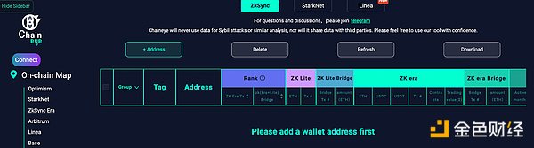 Besides Starknet, what other opportunities are worth seizing in 2024?