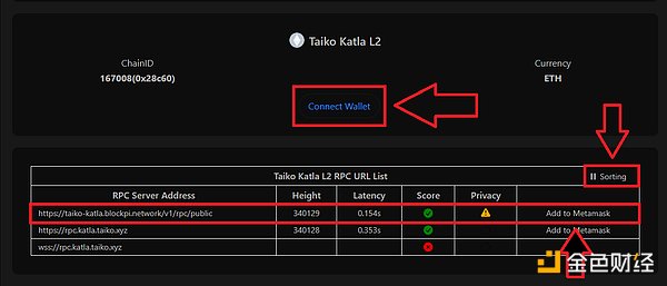 L2ネットワークTaikoは、コストゼロで対話する方法を教えるために手に、第1四半期にメインネットワーク上でライブになります