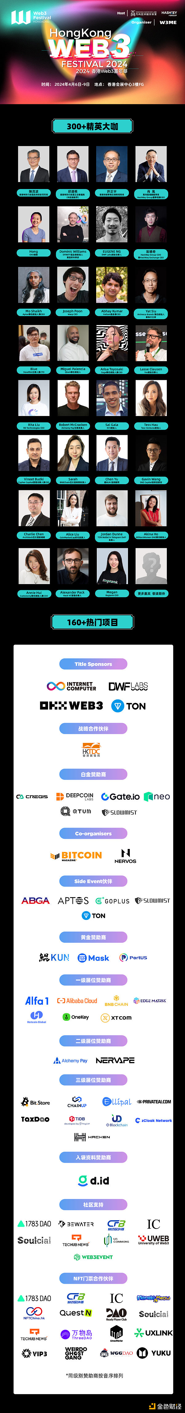 Web3追星族的福音 这些“行业风向标”将在2024香港Web3嘉年华等你