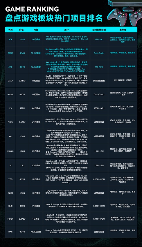 12301cb9b4cb449793222900c96ba76d~tplv-tt-shrink:640:0.image?lk3s=06827d14&traceid=202403011423045CF596906B481BCBC144&x-expires=2147483647&x-signature=n5%2Bdz9B5OrT%2FS2fvnRwyaot3Lvk%3D