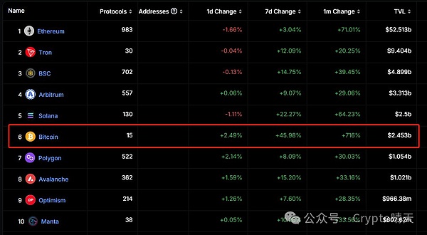 640?wx_fmt=png&from=appmsg