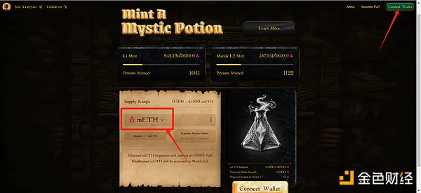 Mantle Ecological Innovation Meme Project Puff opens Mint, learn how to play, airdrop + Mint tutorial in one article