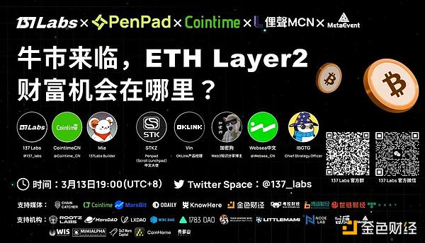 预告｜牛市来临 ETH Layer2财富机会在哪里？