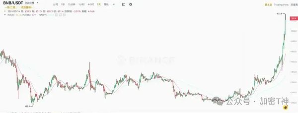 get?code=OTg5YjQzMDUyZjllYmI4YTk4YjlmMGUwOTFjYjRkMDYsMTcxMDc1MjcwNzYzMA==