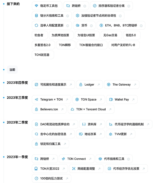 https://www.coinlive.com/ja/news/https%3A%2F%2Fprod-files-secure.s3.us-west-2.amazonaws.com%2Ff635f965-66f8-46bf-ba01-498a57574334%2Fb292d99a-b5b1-4fbe-bdfb-a43cd995eee4%2FUntitled.png?table=block&id=e157c9b2-aea3-469e-89be-37dce69f1aef&spaceId=f635f965-66f8-46bf-ba01-498a57574334&width=1420&userId=&cache=v2