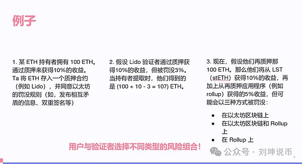 再质押存在哪些风险?该如何解决?