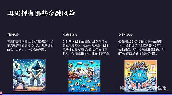 再质押存在哪些风险?该如何解决?