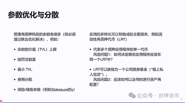 再质押存在哪些风险?该如何解决?